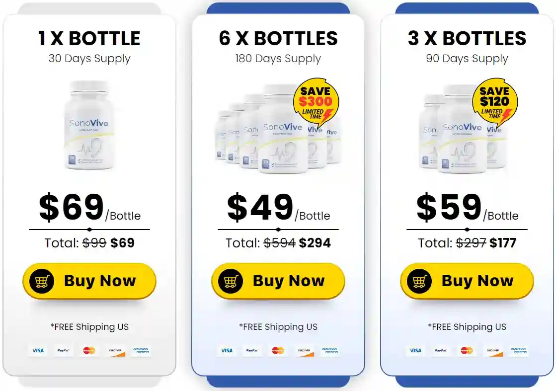 sonovive price